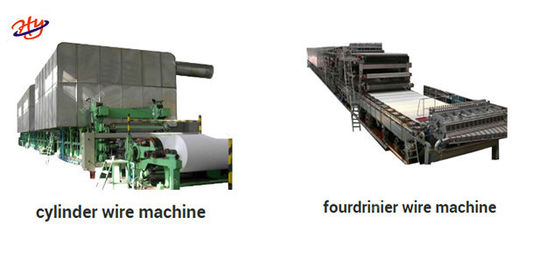 Machines de inscription /Office A4 de papier d'imprimerie de la gestion par ordinateur de PLC 3400mm machine de fabrication de papier