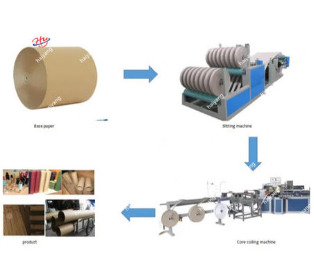 Noyau en spirale automatique de tube de papier de carton faisant la machine