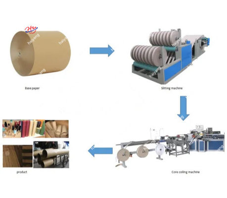 Tube de noyau en spirale de papier de soie de papier hygiénique de carton de Papier d'emballage faisant l'équipement